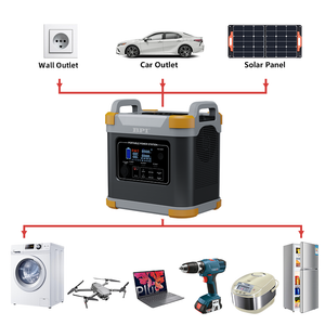 Ac Dc Configurable Power Supplies 2000w Portable Power Station Solar Lithium Battery Movable Power Station For Car