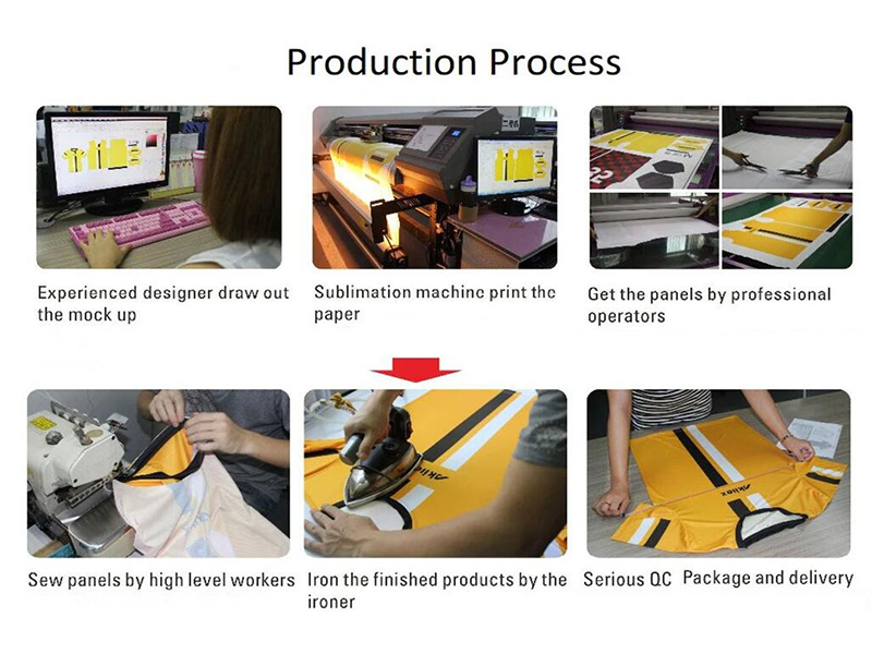 Putian Kundong Technology Co., Ltd. factory image 4