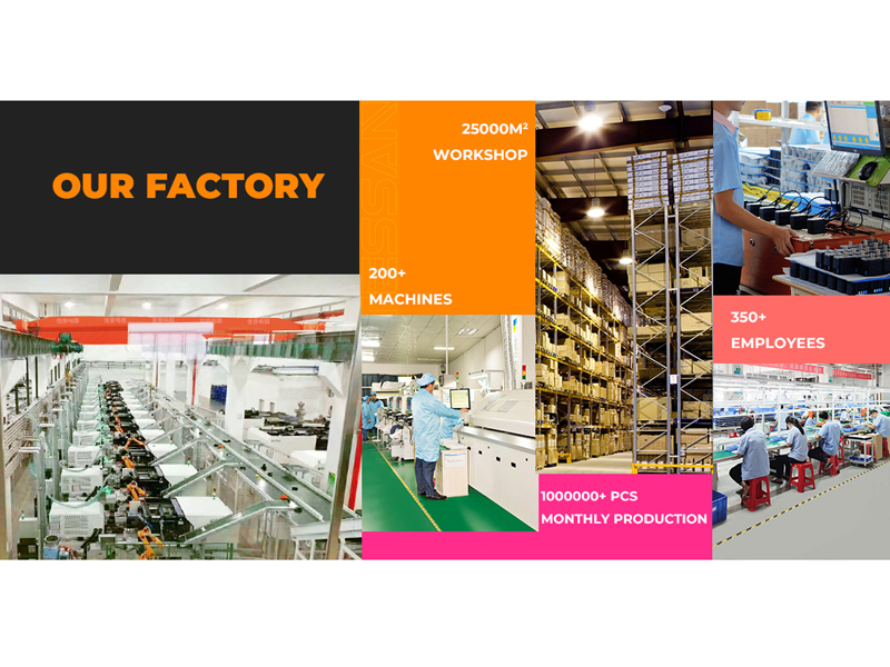Zhuhai Tessan Power Technology Co., Ltd. Power strip