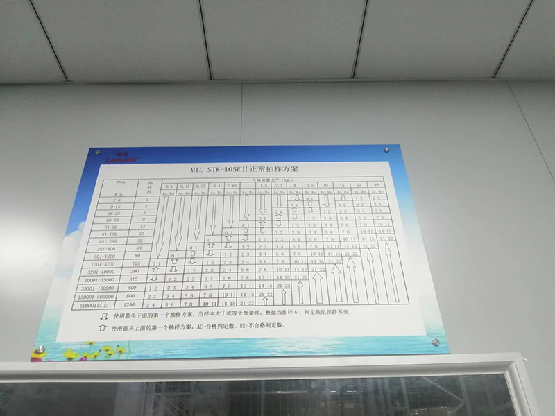 DBX Group Co., Ltd. Portable DVD Players