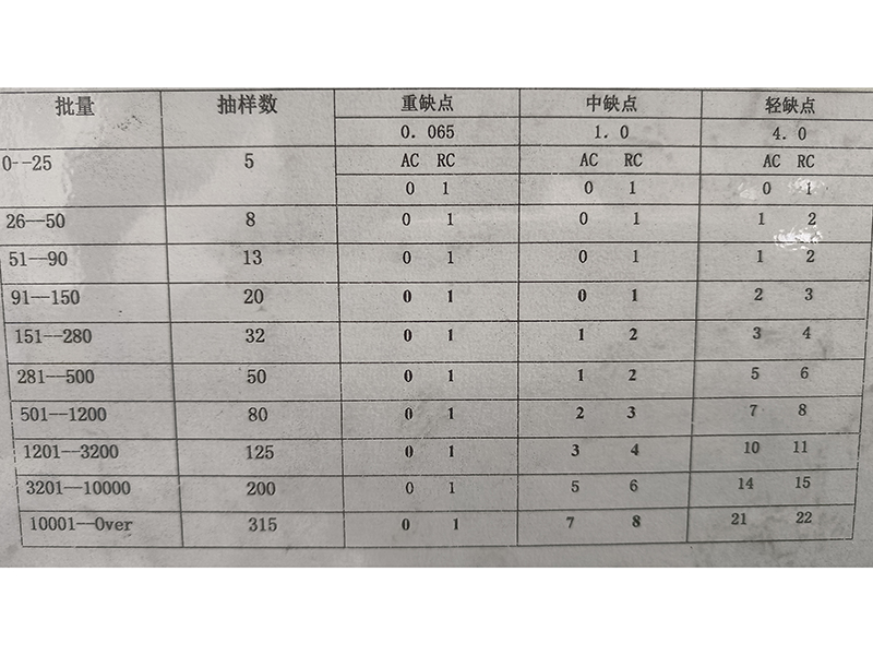 Xifengqing Industry Development Co., Ltd. factory image 5