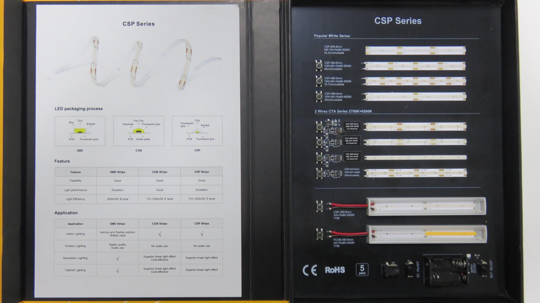 Shenzhen FPH Lighting Co., Ltd. COB LED Strip