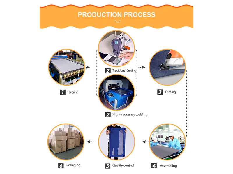 Shishi Wandaiwang Group Co. Ltd Pet Grooming Kits