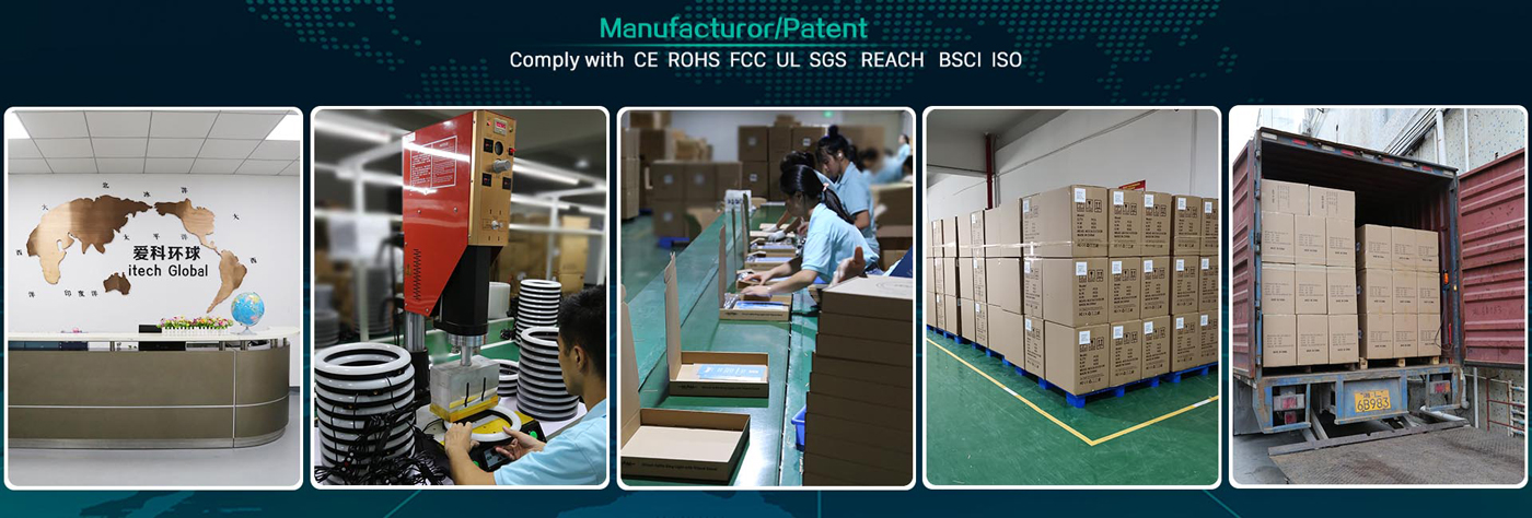 Shenzhen Itech Global Industrial Co., Ltd. Wide Angle Lens