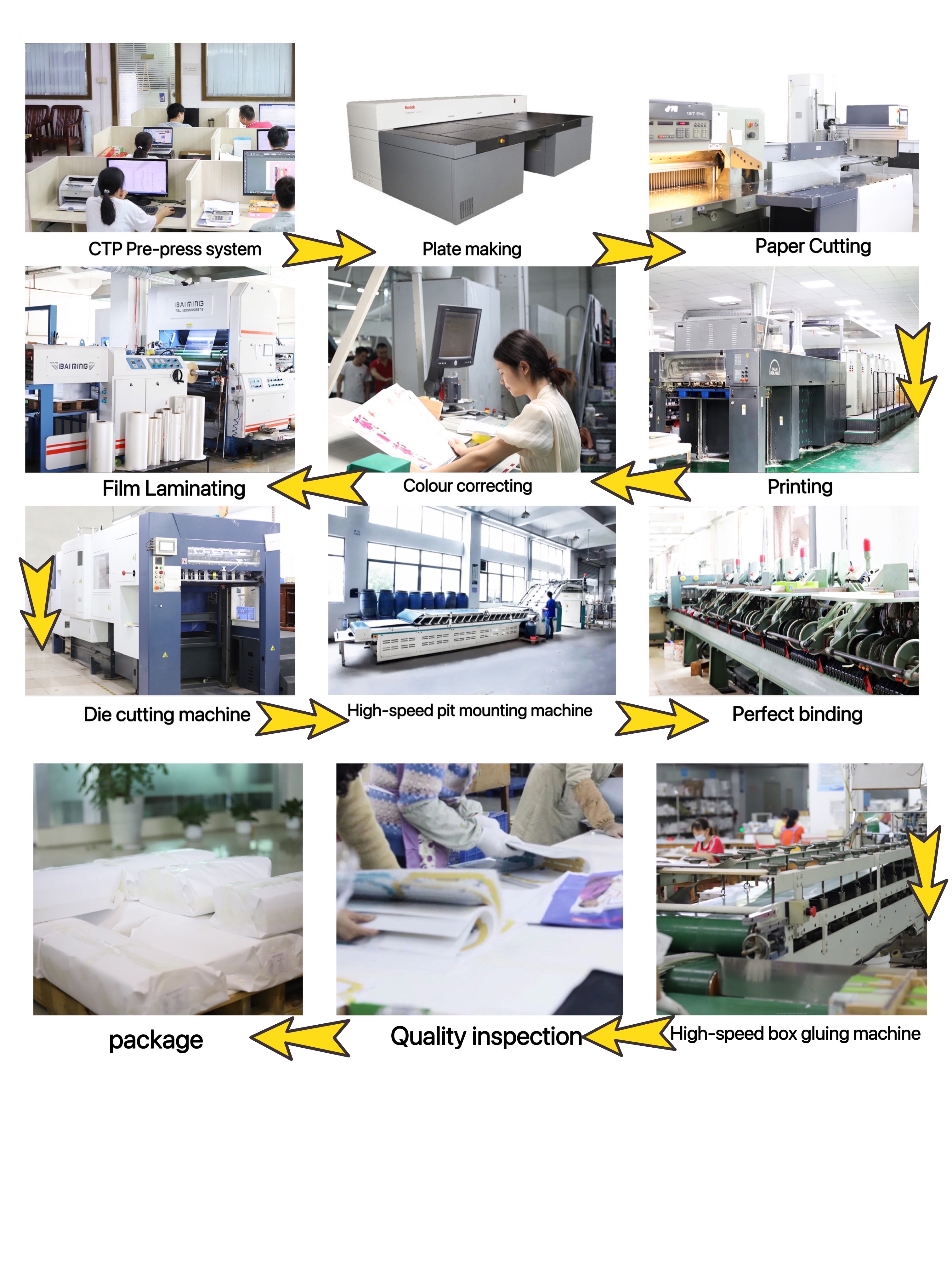 Guangzhou Haosheng Packing Products Co., Ltd. Hardcover book Printing