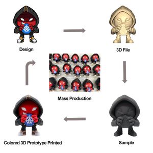 custom OEM Make Your Own Blank Vinyl Toy Figures OEM PVC Blank Toy Custom Designer Blank Vinyl Toys