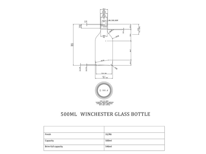 Qingdao Jianhai International Trade Co., Ltd. Mason jars