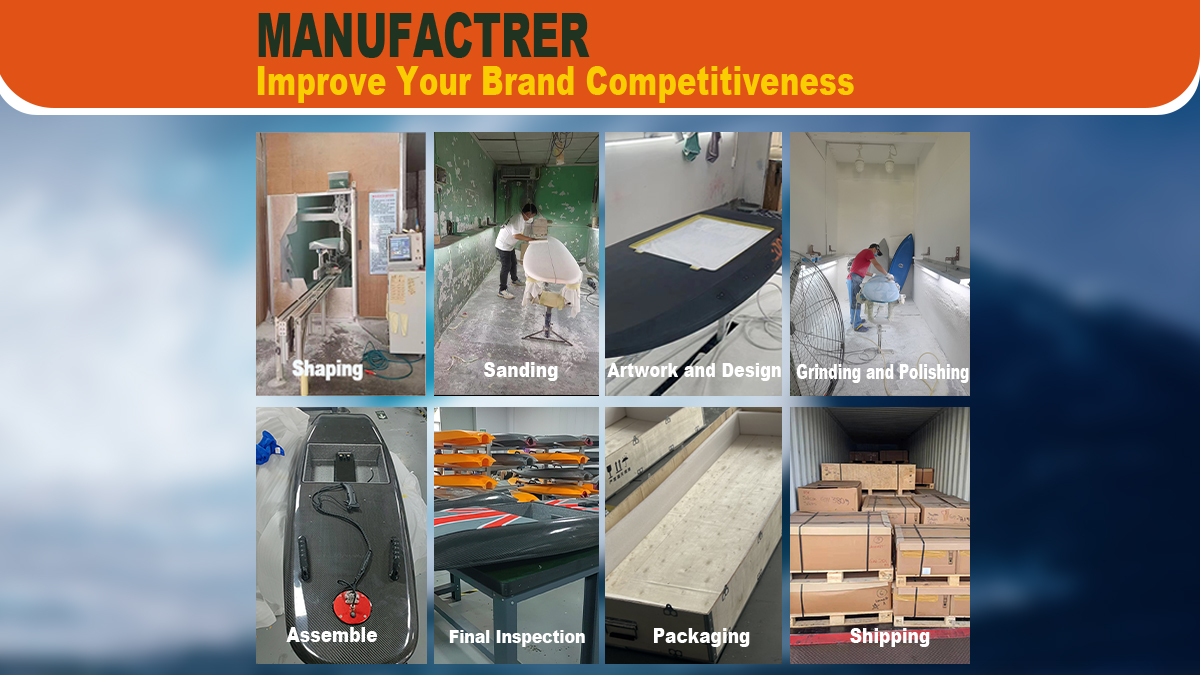 Shenzhen Chuyuan Mtech Co., Ltd. Hydrofoil