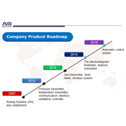 Analog Systems (SH) Co., Ltd. factory image 2