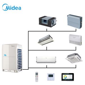 Midea mdv commercial vrv vrf system air conditioner spare parts for stadium