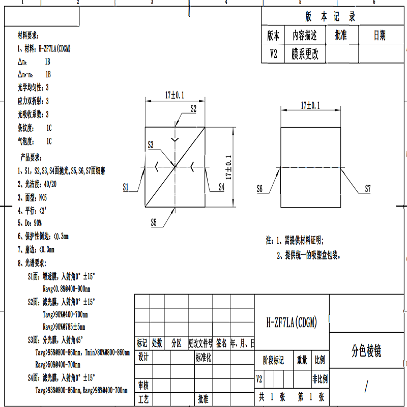 Chinese Supplier Customized  Optical Glass Beam Splitter Cube Prism Square Prism for Sale