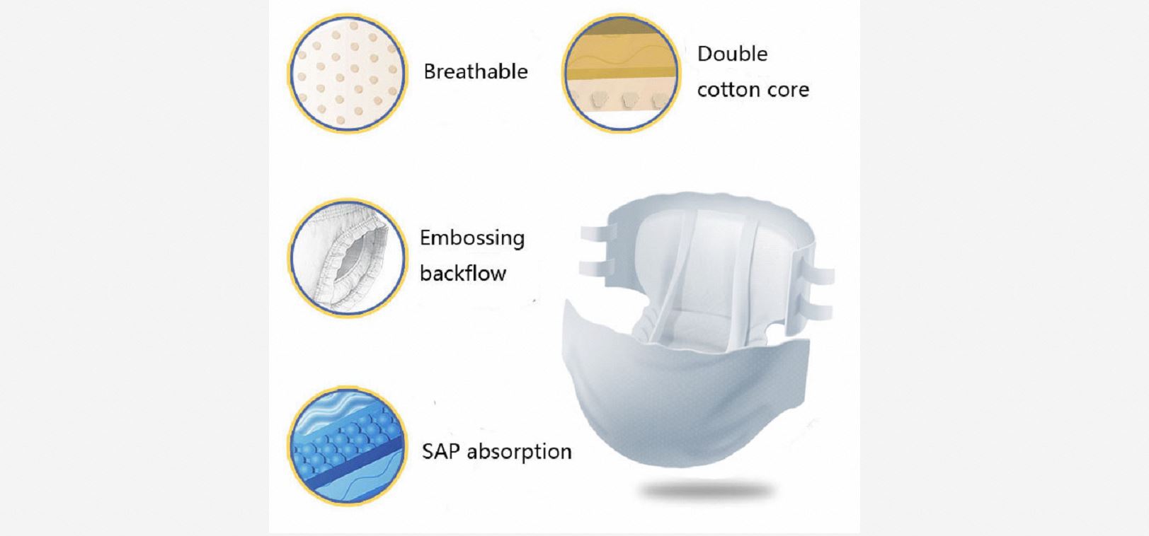 Quanzhou Dongjie International Co., Ltd. Baby Wipes