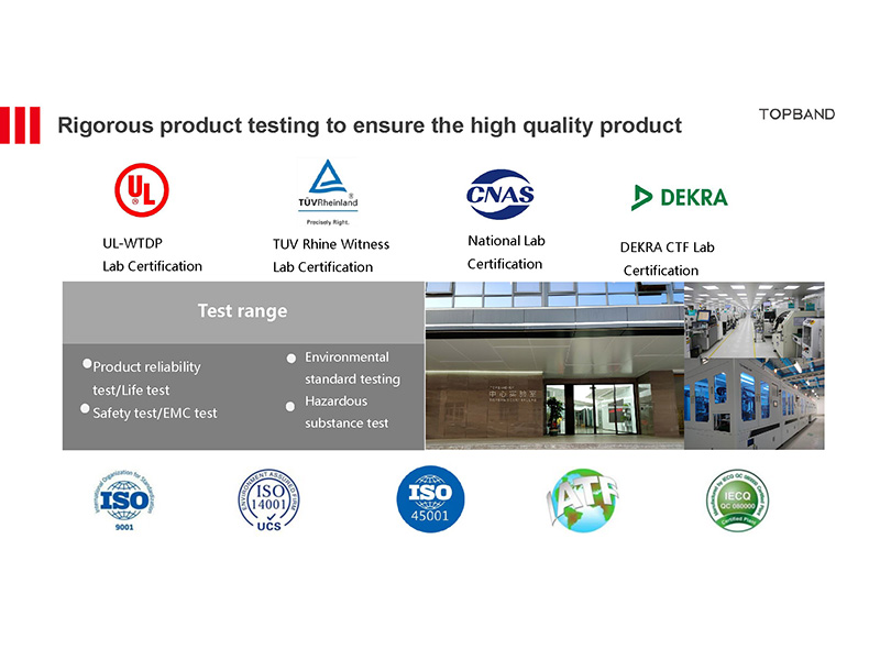 Shenzhen Topband Co. Ltd factory image 1