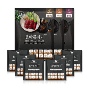 (COREADOG)Hot Product in Korea Selling KORPET Right Meal (salmon turkey) skin&hair health C-M-0002 High Quality PET FOOD HACCP