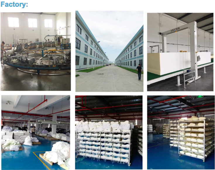 Yiwu Xueguang Home Textile Co., Ltd. Gel Memory Foam Mattresses