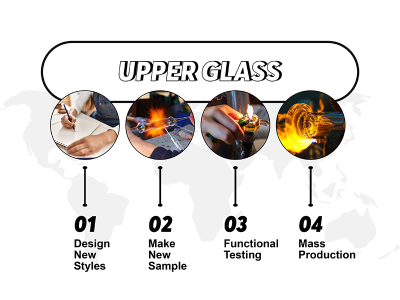 Hebei Upper Glass Product Co., Ltd Glass Smoking Accessories
