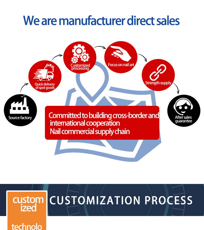 Guangzhou Dimei Trading Co., Ltd. Manicure Tungsten Steel Grinder