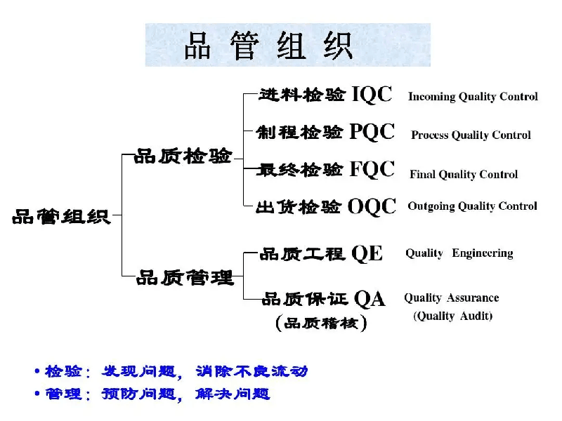 Guangzhou Zhuoran Optoelectronics Technology Co., Ltd. gaming monitors