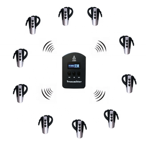 Portable Wireless Tour Guide System With Good Sound Quality / Audio Guide System  / Simultaneous Translation Device /