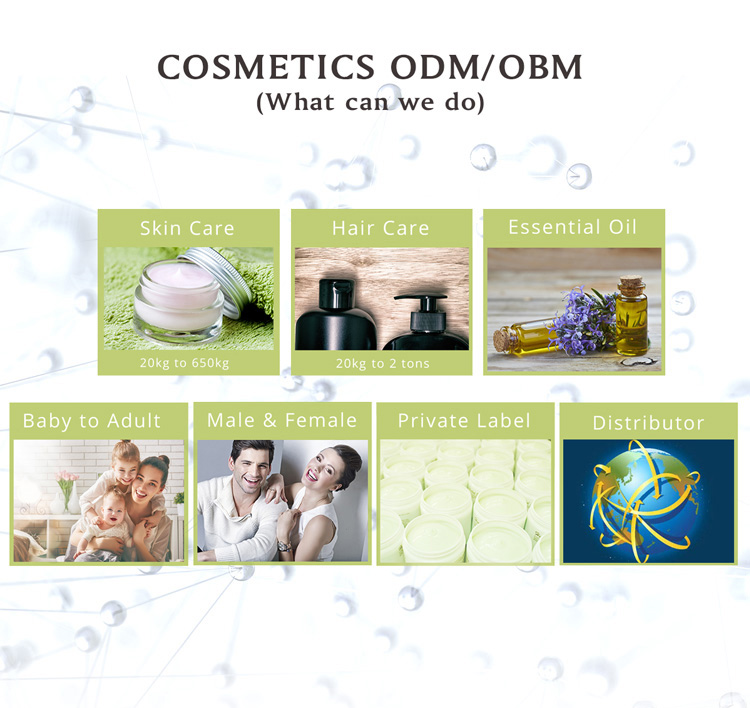 Well Stand Biotechnology Inc. Essential Oil