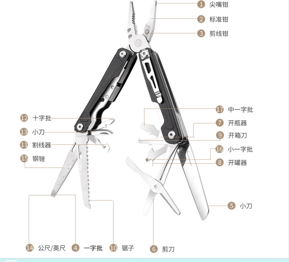 Jiaozuo Good Top Trading Co., Ltd. Multi-functional pliers scissors combination knife saw creative tool repair emergency vehicle outdoor camping portable open