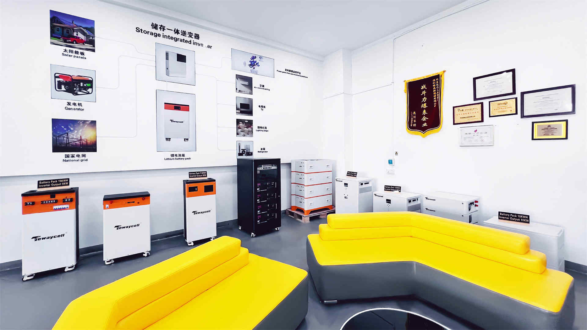 Shenzhen Topway New Energy Co.,Ltd Energy Storage System