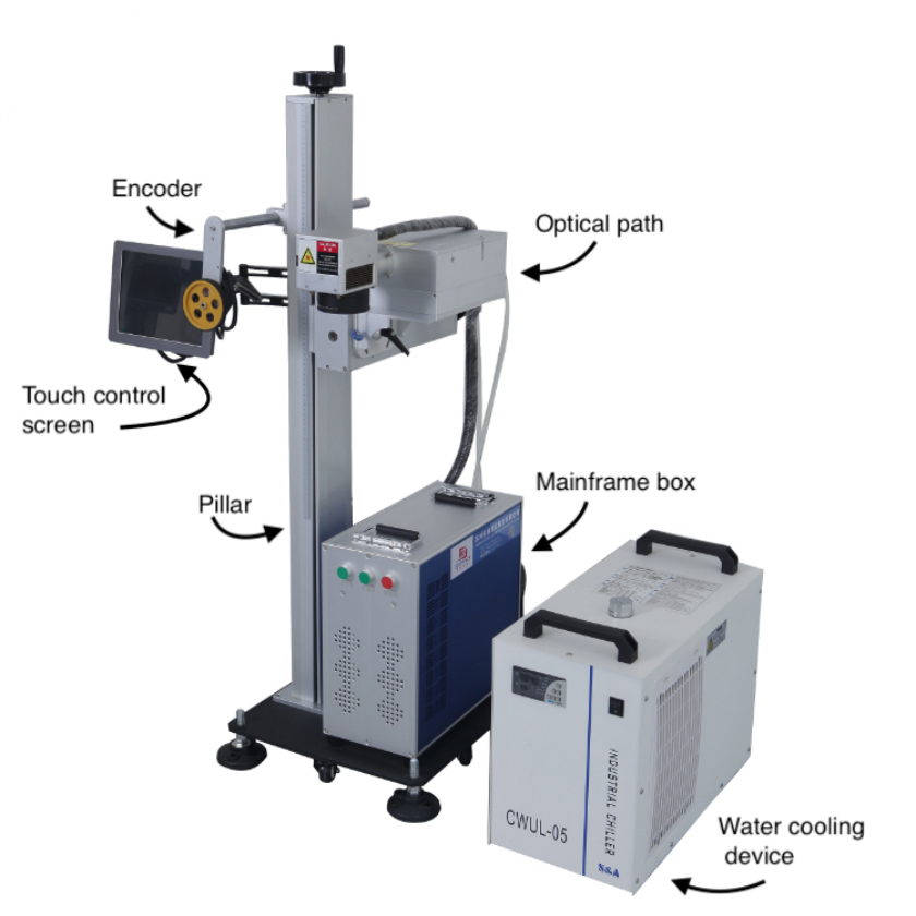 Xianyang Chic Machinery Co., Ltd. packing machinery UV laser type printer date and bar coder printer coding machine