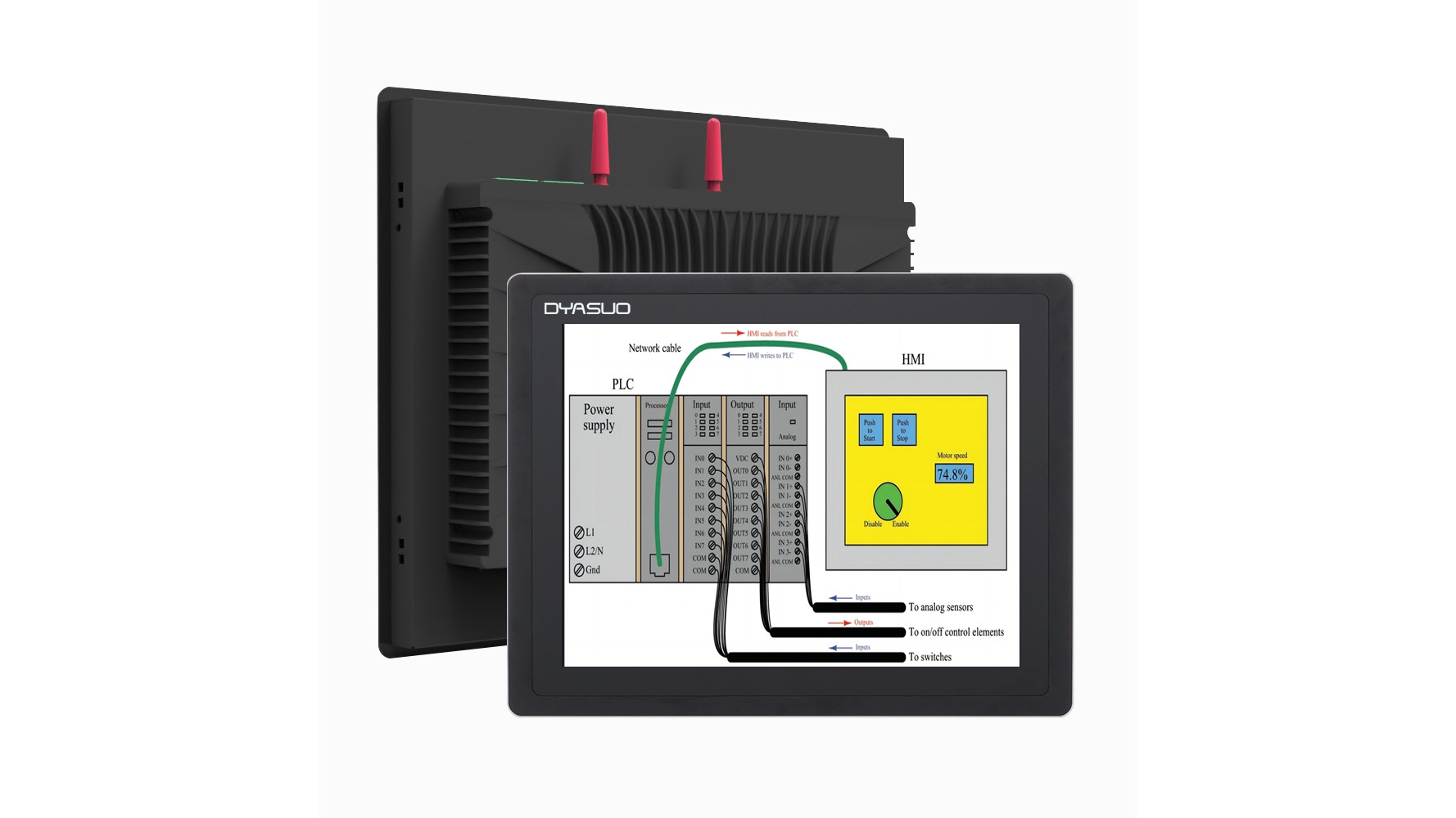 Guangzhou Dyasuo Technology Co., Ltd. Industrial Panel PC