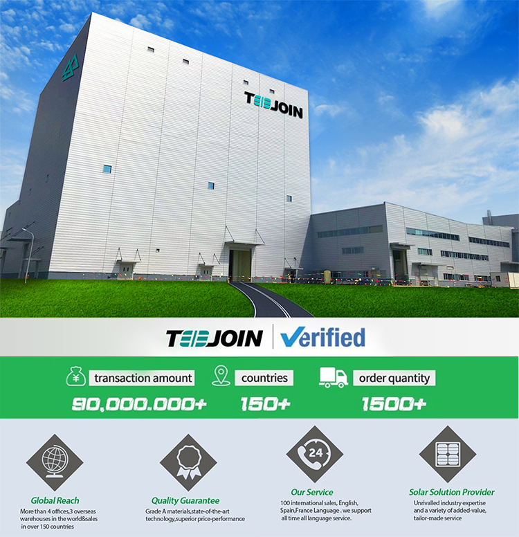Guangdong Aurora Solar Technology Co., Ltd. Flexible Solar Panels