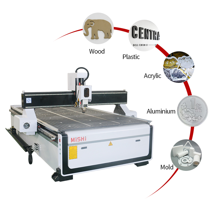 Industrial 1530 CNC Router with Automatic Tool Change for Furniture Production