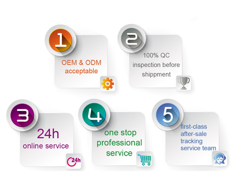 AL Transfo Technology Ltd Common Mode Chokes