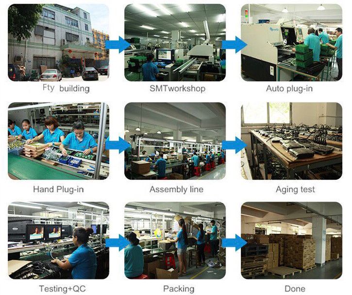 Shenzhen Uuvision Technology Co., Ltd. factory image 3