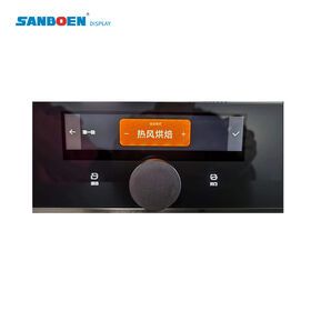 Lcd panel display 1024x800 liquid crystal display screen OEM/ODM services for TFT display screens of all sizes and resolutions