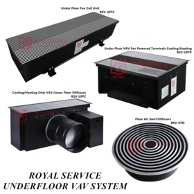 Newest underfloor air diffuser round adjustable air conditioning air duct vent diffuser