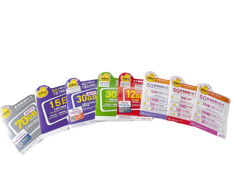 MT Telecom Limited ROAMING SIM CARD