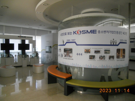 Korea SMEs & Startups Agency SME Financial Assistance