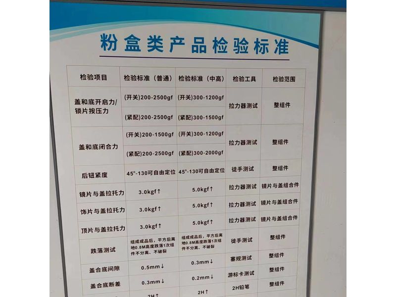 Wuhan Comings Packaging Co., Ltd. lipstick tubes