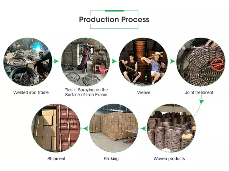 Dageng Industrial (Shenzhen) Company Limited Bread Proofing Basket