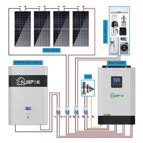 Off Grid Solar Power Energy System 5kv 3kva 5kw 8kw Complete Design Hybrid Solar Panel Complete China for Home Tecnologia