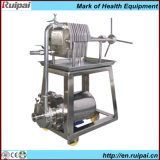 Stainless Steel Plate and Frame Press Filter Machine