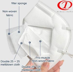Protective Non-Woven Disposable Face Mask Dmdc-020-022