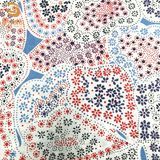 100% Cotton Plain Fabric Printed Poplin Fabric for Women Dress