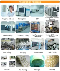 Huaqiang Getsmart Technology (Zhuhai) Co., Ltd. RFID Tags