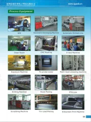 Shenzhen Xinjiaye Electronics Technology Co., Ltd. factory image 6