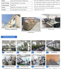 Shenzhen Sinhoo Science Technology Development Co., Ltd. Surface Mount Standoffs