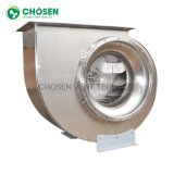 1120 mm Factory Wholesale for Surgical Latex Gloves Mechines Double Inlet Centrifugal Blower Fan