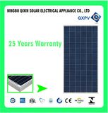 Polycrystalline Solar Panel 320W 24V Hot Sell High Quality Poly Cell Solar Module with Inmetro