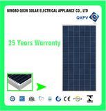 High Efficiency Poly Solar Panel 330W 24V Solar Modules with Inmetro