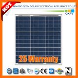 18V 35W Poly PV Panel