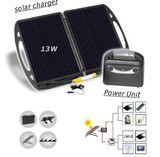 13W Solar Portable Power System